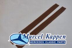 Drempelmattenset donkerbruin v.nr. 1076860180